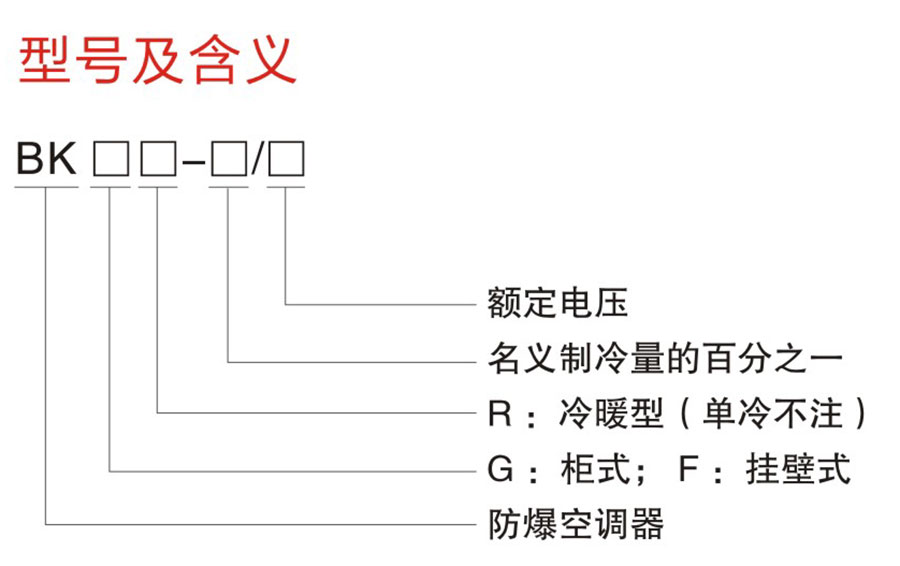 BK系列防爆空調器(IIB、IIC)